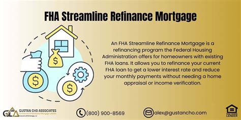 What Is an FHA Streamline Refinance Loan Program Guidelines
