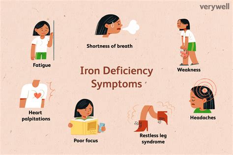 What Is an Iron Deficiency and How Do I Know If I Have …