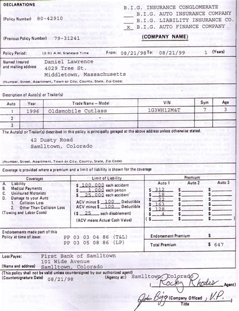 What Is the Declarations Page of an Insurance Policy?