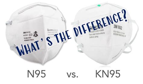 What Is the Difference Between N95 and KN95 Respirators