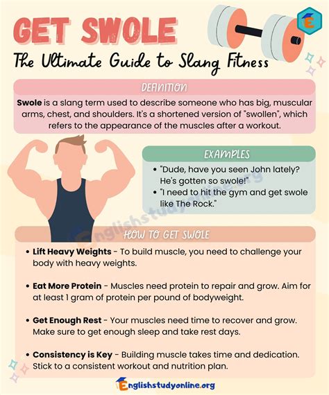 What It Means To Be Swole