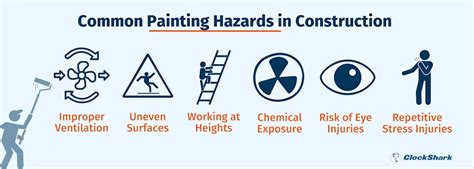 What MS Has in Common With Painting a Room Everyday Health