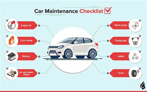What Maintenance Does A Car Need