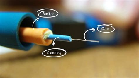 What Material Is Used To Make Fibre Optic Cable? - TVNET