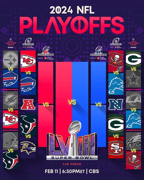 What NFL & College Football Games Are on TV Today?