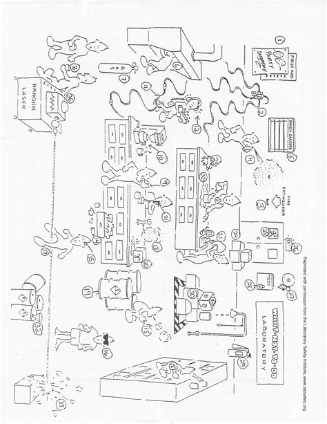 What Not To Do Laboratory Worksheet Printable Calendars AT A GLANCE
