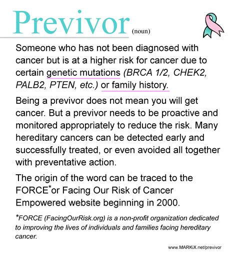 What Not to Say to a Breast Cancer Previvor Everyday Health