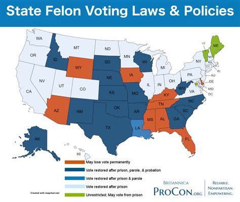 What Rights Are Lost After a Felony Conviction? — Michigan …