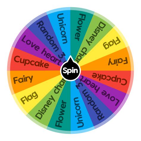 What Should I Draw Random Wheel Wheel Generator Random Drawing