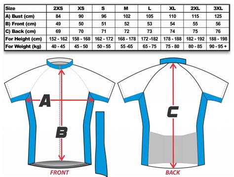 What Size Is A 52 Jersey - BikeHike