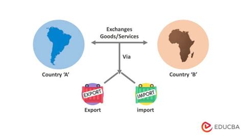 What This Means for Traders: Opportunities and Considerations