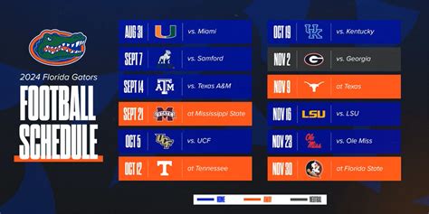 What Time Is The Gator Game Today arttimedesigns