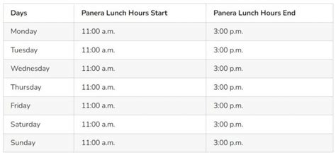 What Times Does Panera Serve Lunch - lunchtime-hours.com