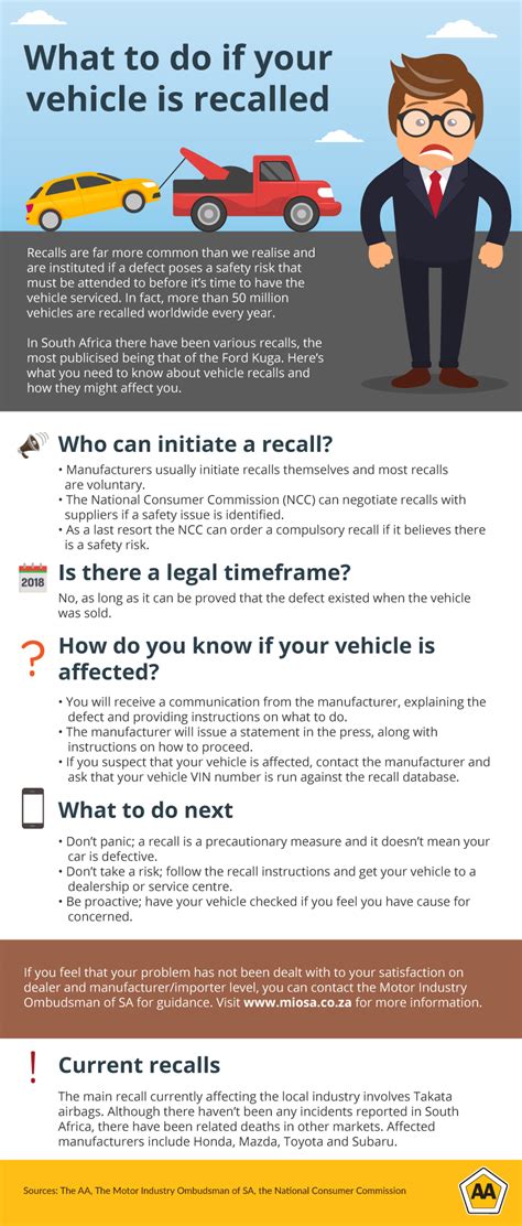 What To Do If Your Vehicle Is Recalled