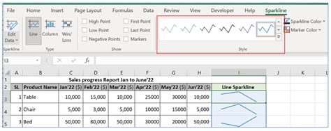 What To Do When Sparklines Are Disabled Accountingweb