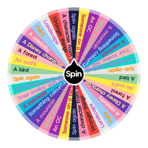 What To Draw Generator Wheel Spin To Randomly Choose From These