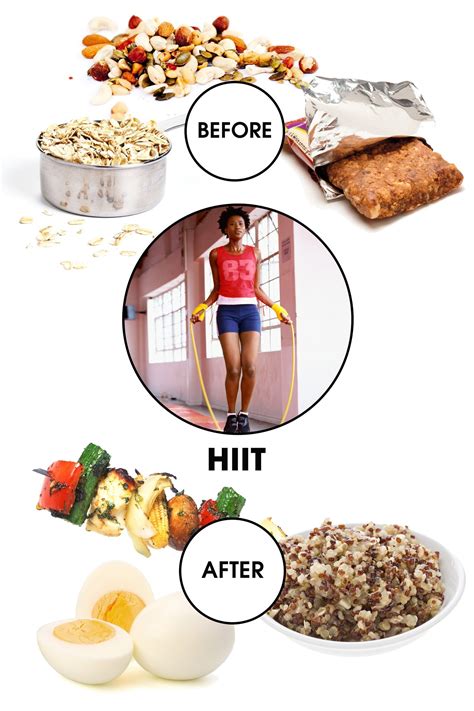 What To Eat Before A Hiit Workout - Strength Workout