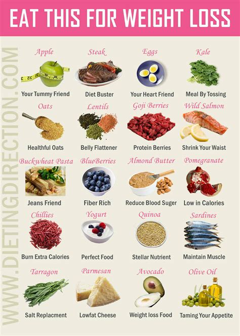 What To Eat For Weight Loss, According To Your Body Type (+…