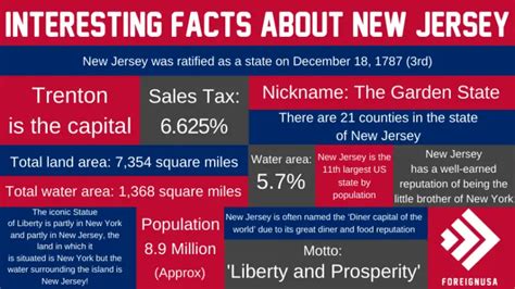 What To Know About NJ