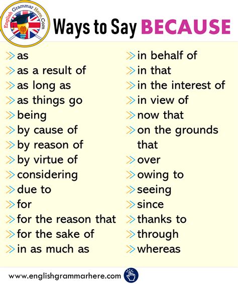 What To Say Instead Of Another Reason