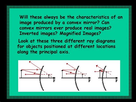 What Type Of Image Can A Convex Mirror Produce CitizenSide