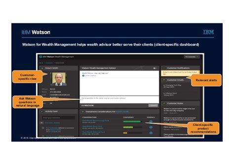 What Watson Explorer Is And How It Works