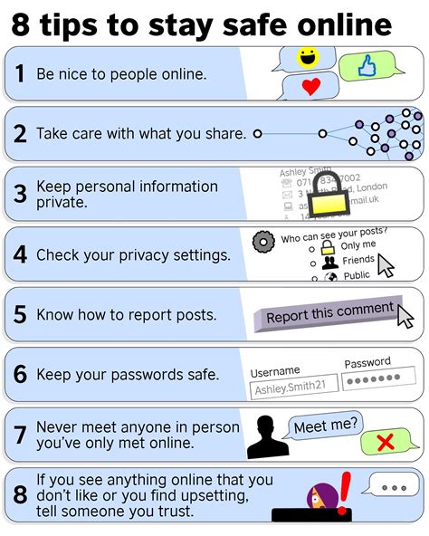What You Can Be Doing to Stay IntheKnow with your Teens and Outside
