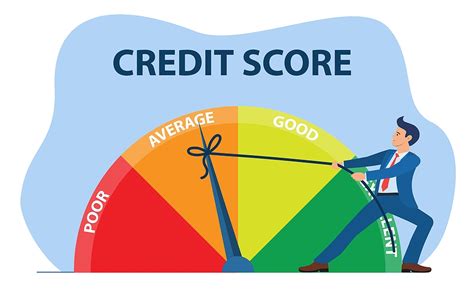 What You Need To Know About Your Credit Score 