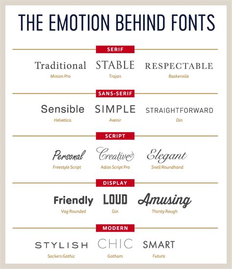 What You Should Know About Logo Design MR Design & Marketing