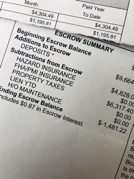 What You Should Know About Your Escrow Statement 