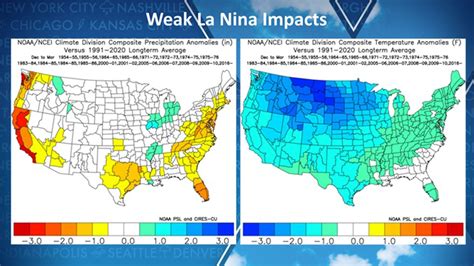 What a La Niña winter means for Pennsylvania - ABC27