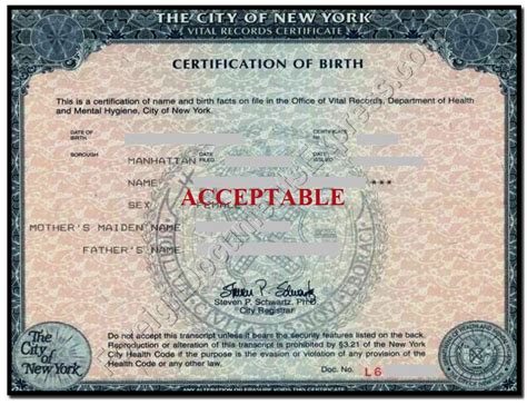 What a Place of Birth Means - US Birth Certificates