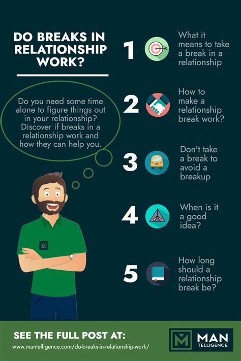 What a break in relationship
