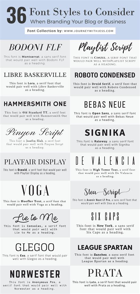 Fantasy Fonts: People use these decorative fonts for artistic and unique design elements. As for cursive, they grab attention but can cause problems for extended reading. Luminari is an example of a fantasy font. Each font type serves a specific purpose in web design. More traditional or formal websites often use serif fonts..