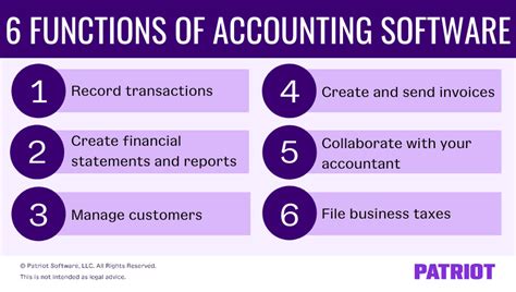 What accounting software works with taxact - Accounting-Area