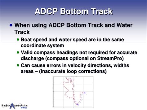 What affects compass accuracy