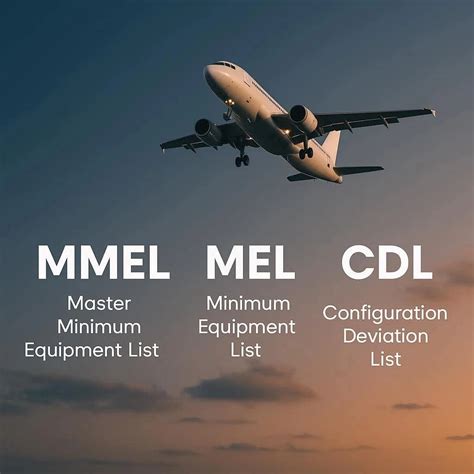 What aircraft require a MEL