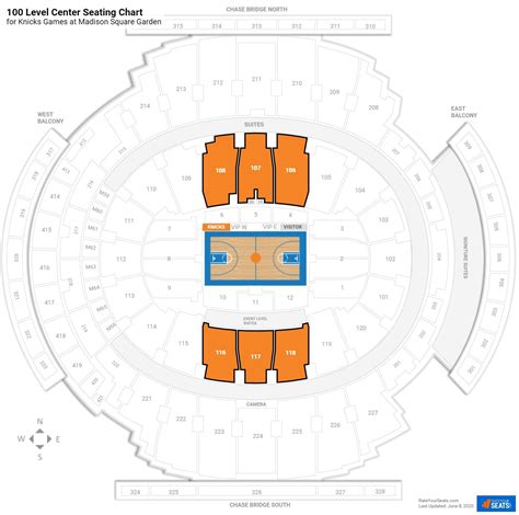 What airport is closest to Madison square garden? - Answers