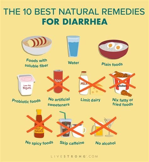 What alcohol is good for diarrhea