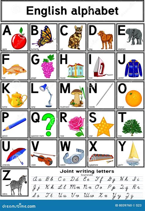 What alphabet does english use