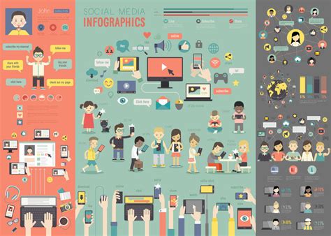 What an Infographic Can Do for Your Website Brandignity