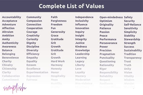 What are 10 examples of values