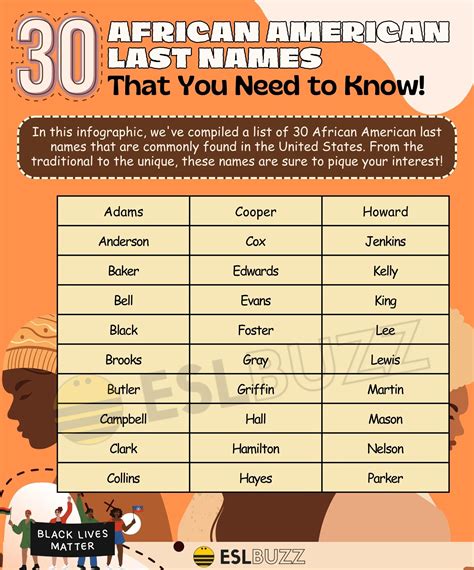What are Basques last names