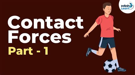 What are CONTACT Forces? - Part 1 Physics Don