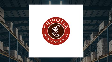 What are Chipotle Mexican (USA Stocks:CMG) Financial Statements …