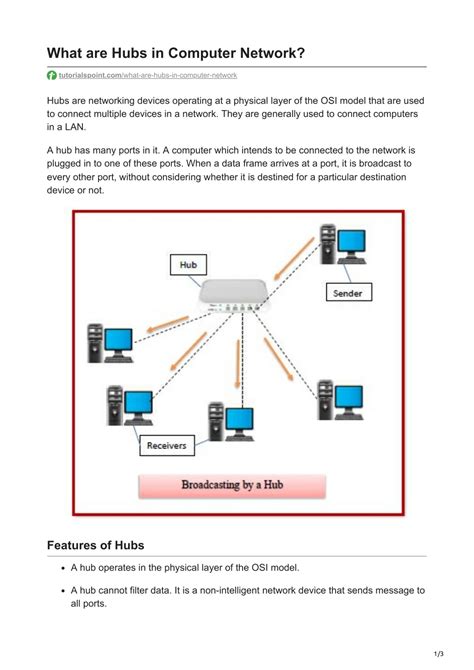 What are Hubs in Computer Network? - TutorialsPoint