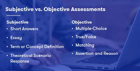 What are Objective and Subjective Tests? – EnglishPost.org