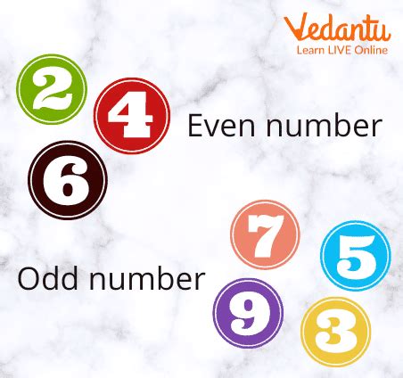 What are Odd Numbers? - Vedantu