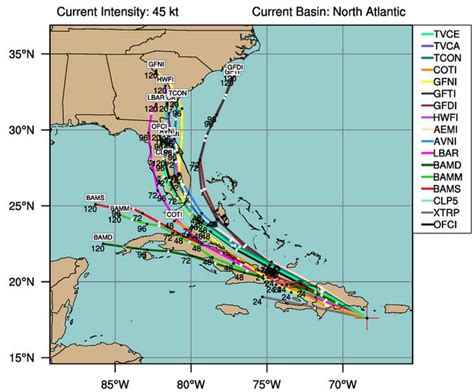 What are Spaghetti Models? - Track The Tropics