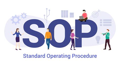 What are Standard Operating Procedures? - Definition from …